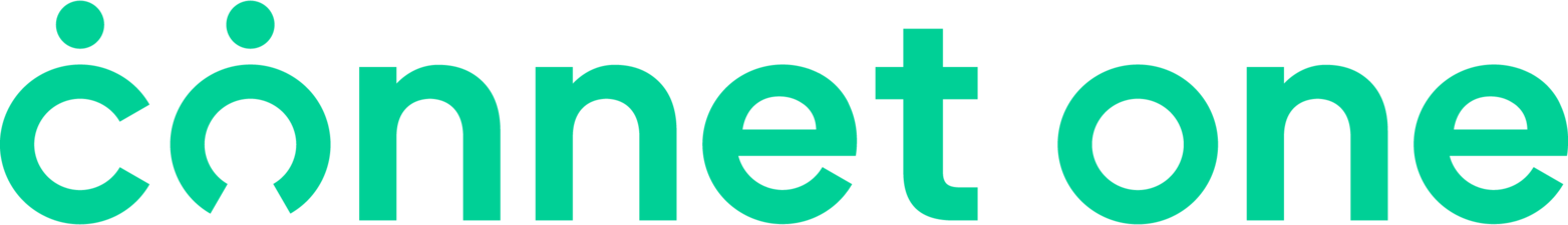 Connet One Technology Limited